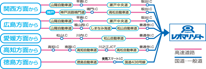 アクセス_Map3